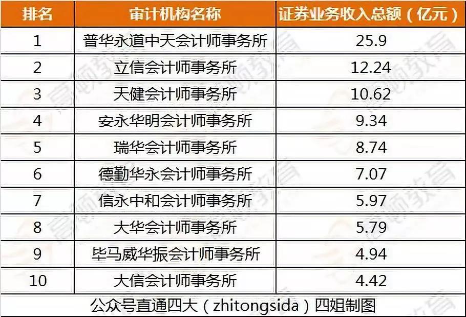 今期跑狗圖自動(dòng)更新新版,退出世界排名意味著什么