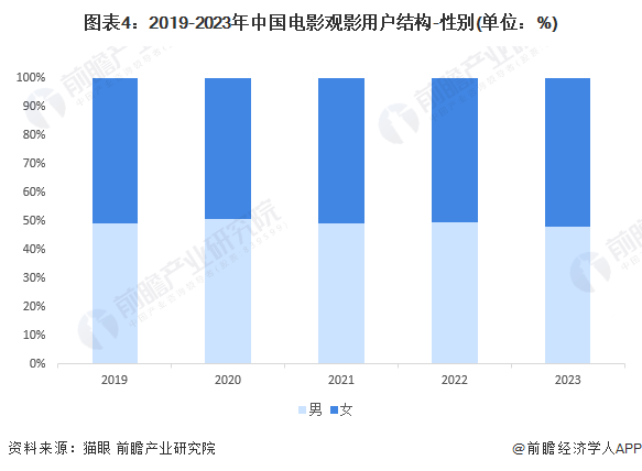 2025年2月26日 第33頁(yè)