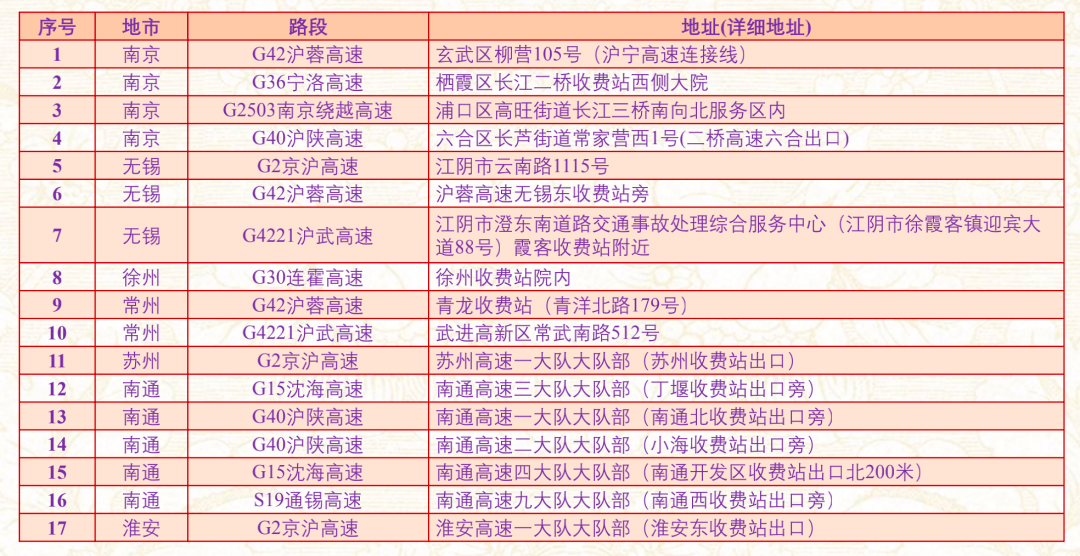 香港今晚開獎(jiǎng)結(jié)果查詢開獎(jiǎng)號(hào)碼,直擊春節(jié)假期返程高峰