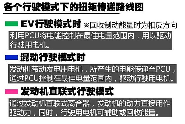 2025年新澳彩資料論壇,賽力斯：國內(nèi)混動市占率會越來越高