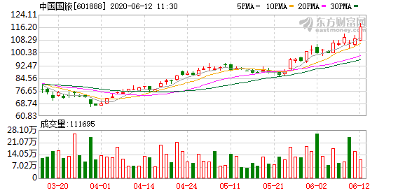 4949新澳門開獎免費大全,光伏設(shè)備板塊短線拉升 福萊特漲停