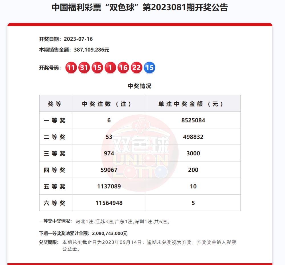 天天彩選四近100期開獎結(jié)果,院方回應(yīng)破產(chǎn)病人全部出院