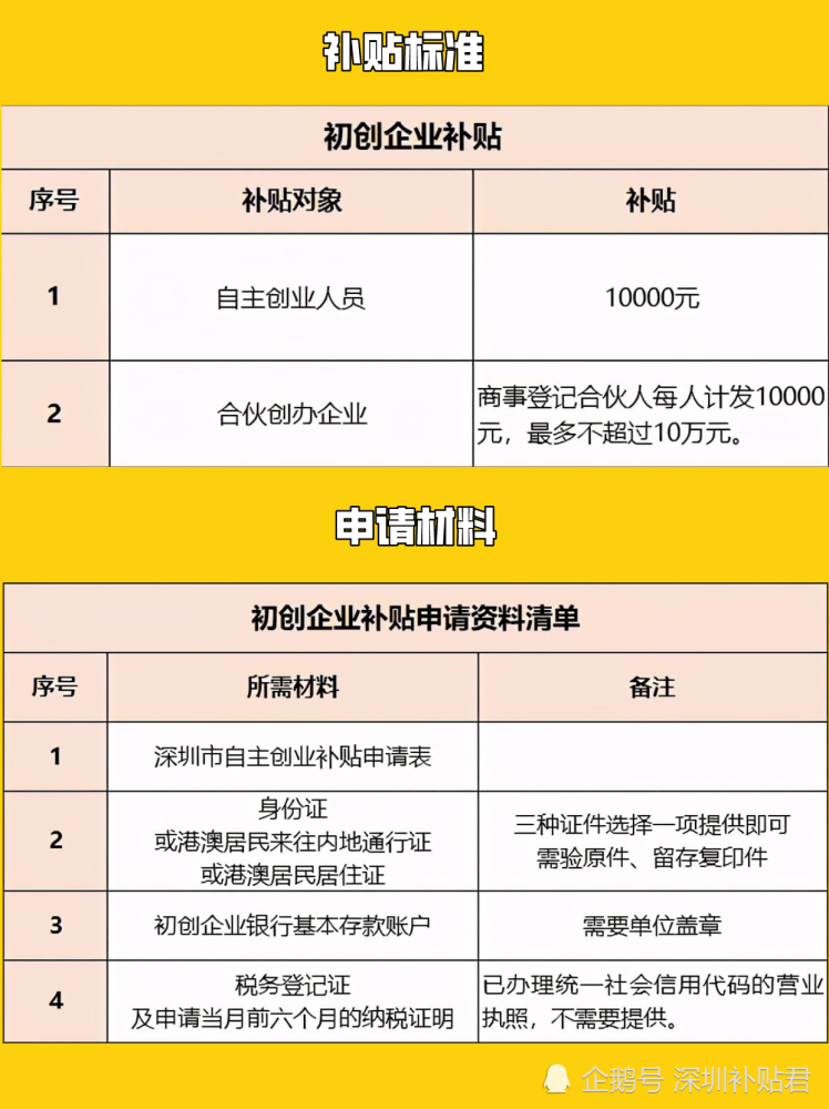 澳門內(nèi)部資料和公開資料2025年公布時(shí)間最新,男子肚子痛不在意手術(shù)切掉2米小腸