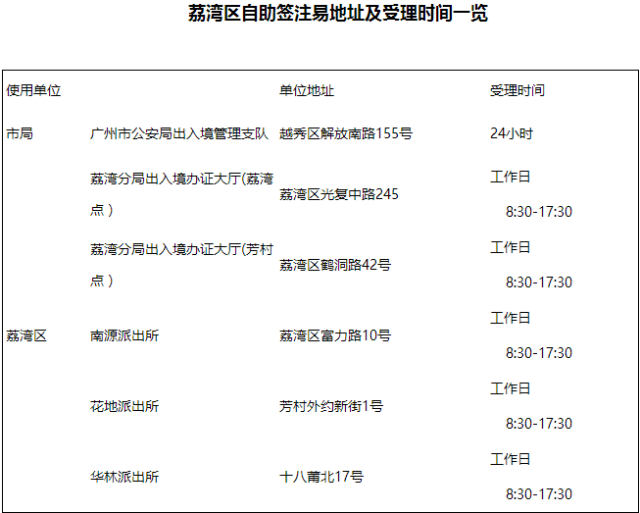 澳門開獎記錄開獎結(jié)果2025,聯(lián)合國稱清理加沙廢墟需要約21年