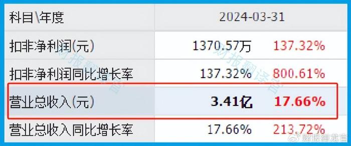 香港澳門開獎結果 開獎記錄表香,韓客機失事前疑撞比機身大10倍鳥群