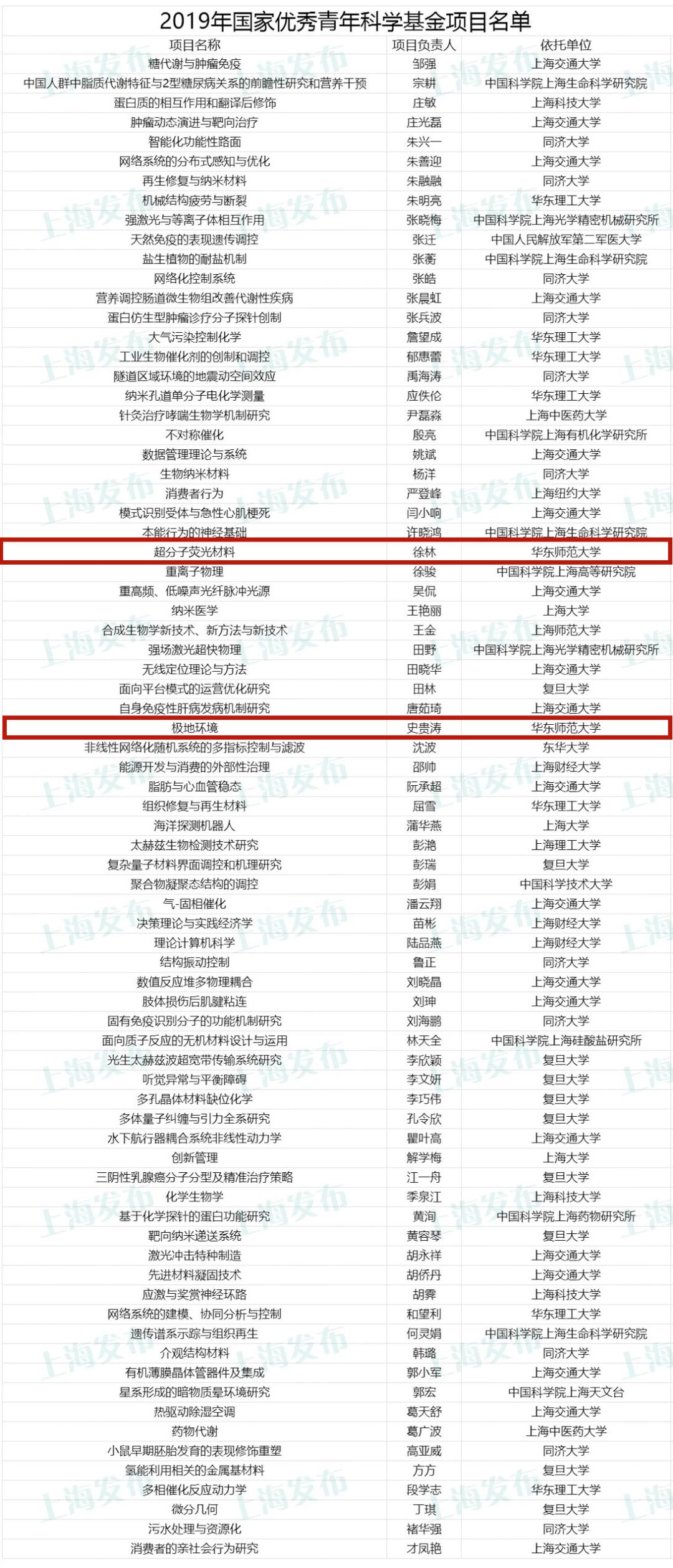 0149335cσm查詢澳彩資料2025年,中方感謝泰國政府解救中國公民