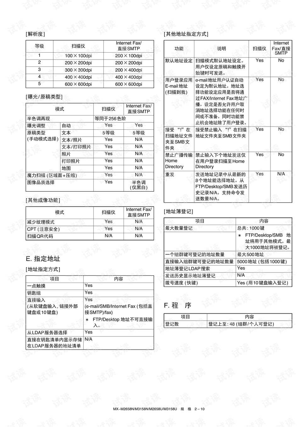 600圖庫大全免費(fèi)資料圖網(wǎng)站,為92歲奶奶制作手機(jī)說明書