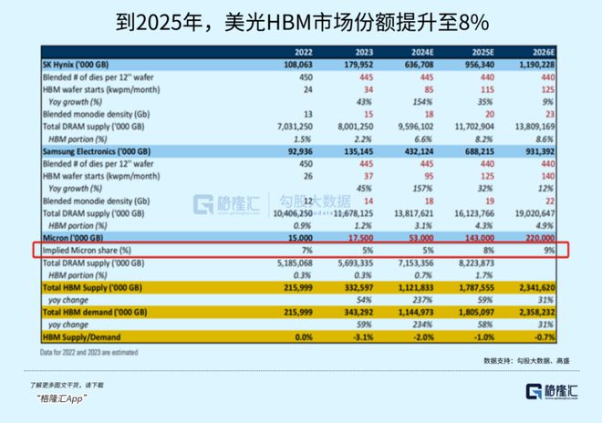 贏彩吧859cc贏彩圖文資訊天空,AI可能導(dǎo)致美國(guó)60萬(wàn)人得哮喘