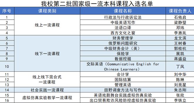 澳門6合開獎結(jié)果記錄查詢最新消息表,林允吐槽紅毯生圖太卷壓力大