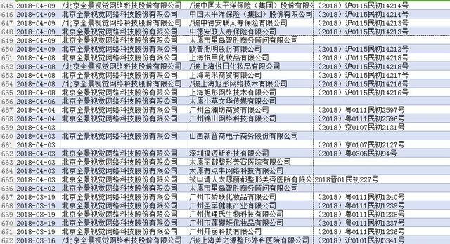 澳門(mén)資料大全正版資料查詢器下載,特朗普稱將切斷對(duì)南非的所有資助