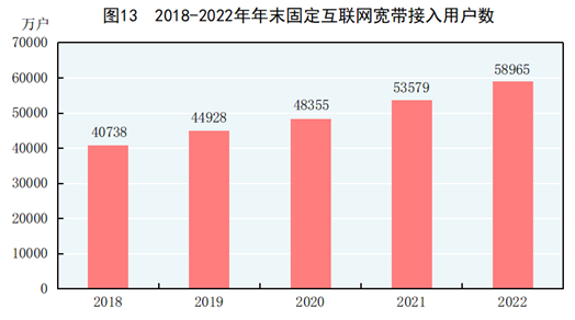 最準(zhǔn)的澳彩網(wǎng)站大全600圖庫,2023年GDP比初步核算增33690億