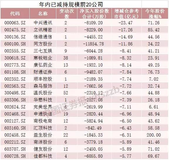 澳門彩管家婆免費資料大全大全,浙江進出口規(guī)模首次突破5萬億元