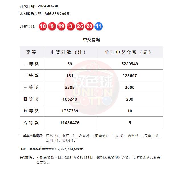 澳門開獎(jiǎng)結(jié)果 開獎(jiǎng)記錄表2025香港,上官正義被懸賞2000萬買命系謠言