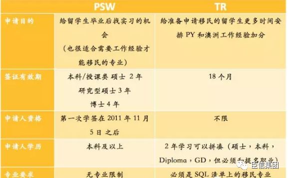 2025新澳開獎記錄,劍橋耶魯畢業(yè)生報浙大無編行政崗