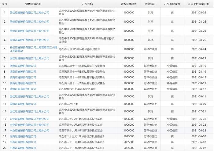 494949最快開獎(jiǎng)結(jié)果歷史開獎(jiǎng)記錄,“0息購車”成車企熱門關(guān)鍵詞