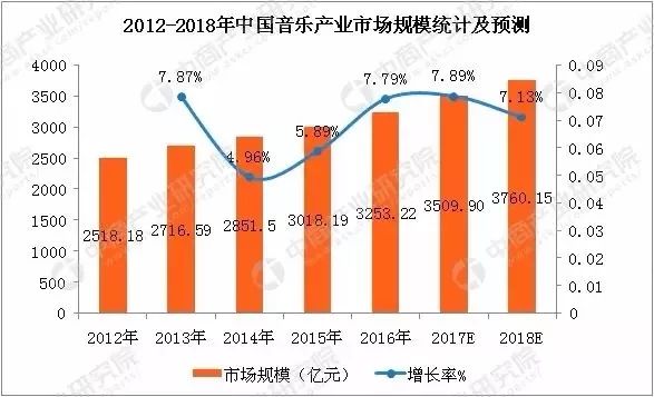 新澳門歷史開獎結(jié)果近期十五期2025年,提升銀發(fā)經(jīng)濟含“金”量