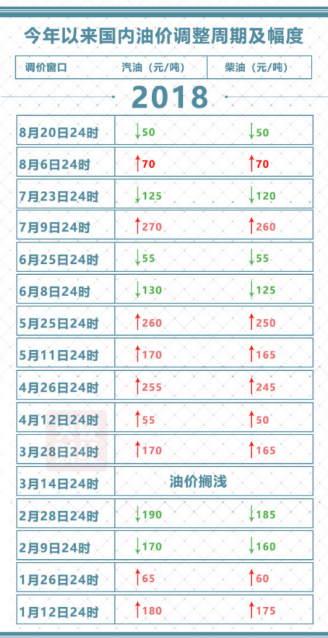 今晚新澳門開獎結(jié)果查詢表,薛小婉任權(quán)訂婚