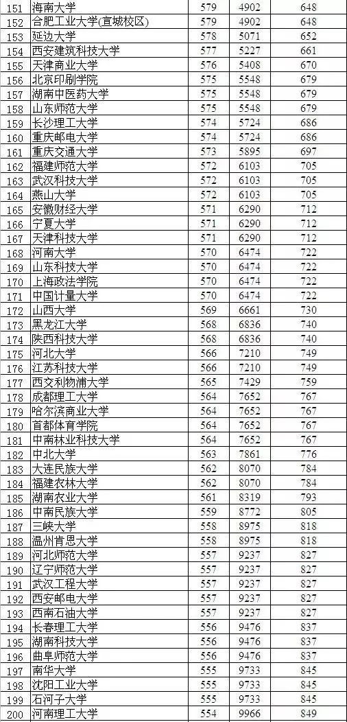 澳門歷史開獎結(jié)果2025年,曝衡水一老師參加校內(nèi)長跑時猝死