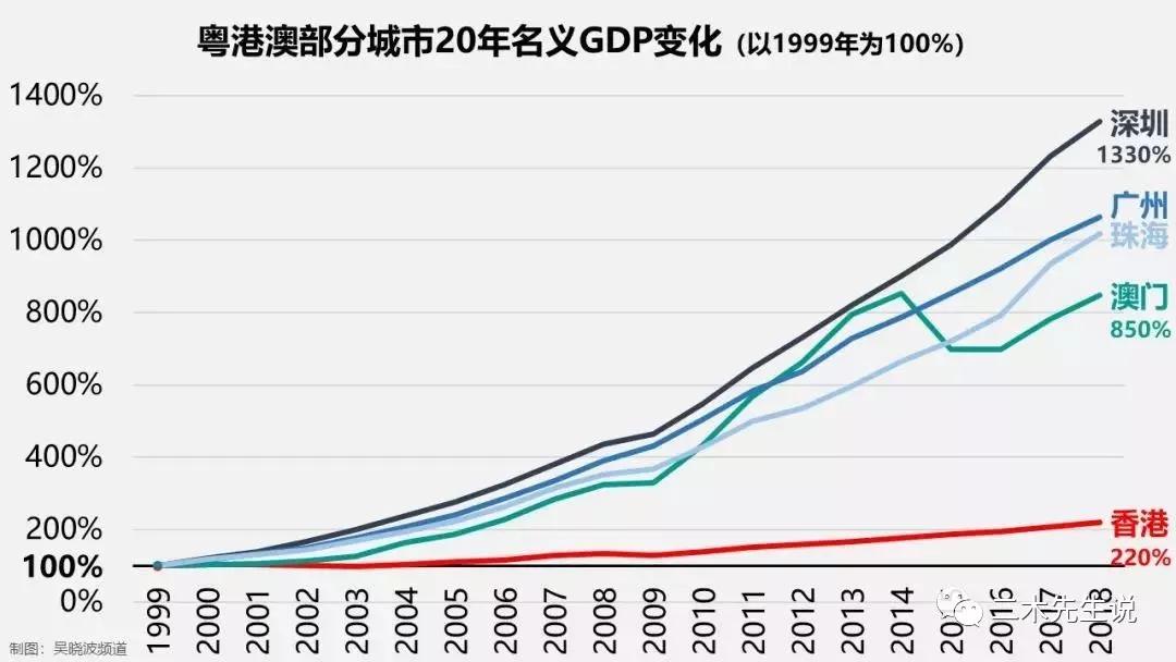 新澳門開獎(jiǎng)號(hào)碼2025年開獎(jiǎng)記錄,歐洲經(jīng)濟(jì)為什么掉隊(duì)了？