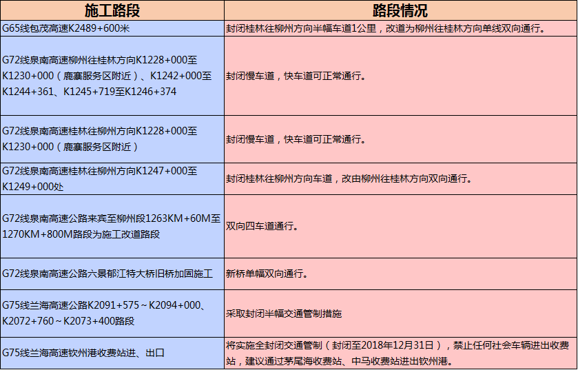 澳門精準(zhǔn)免費資料大全網(wǎng)址,北京今起迎返程高峰