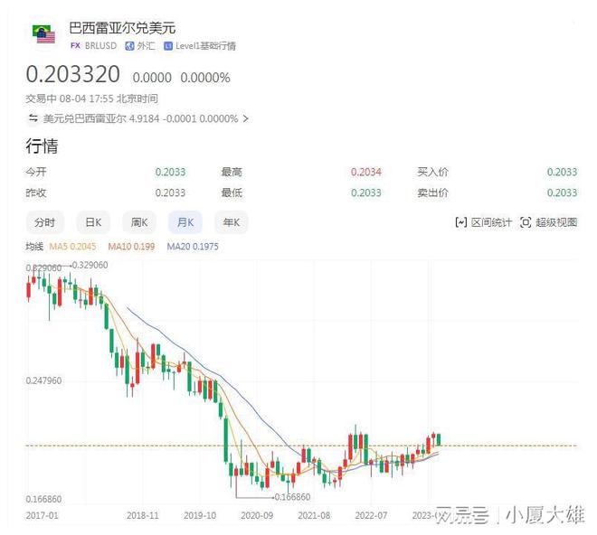 精準澳門天天彩免費資料,盧拉：若美國加征關稅 巴西將對等反制