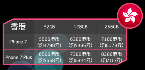 香港4949澳門(mén)免費(fèi)資料大全最新版,蘋(píng)果預(yù)告tvOS 18.2.1更新