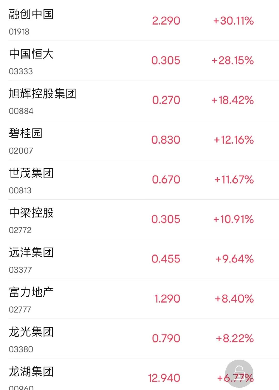 香港2025澳門(mén)資料大全,媒體：2025年房地產(chǎn)尋找新均衡點(diǎn)