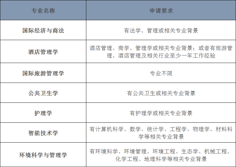 新澳門2025歷史開獎記錄查詢表新,維尼修斯首次公開回應(yīng)錯失金球獎