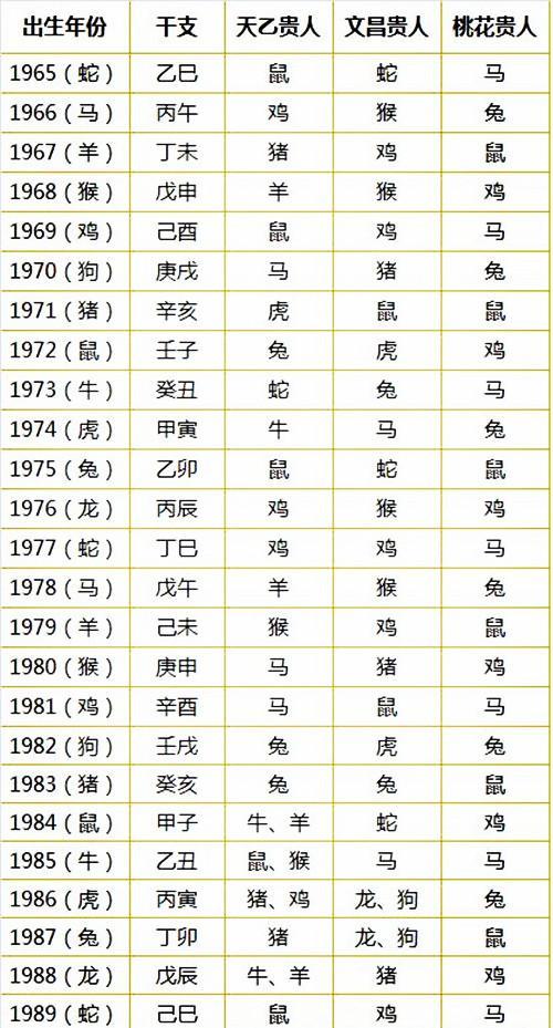 2025年份生肖配對表,鳴鳴很忙被罰175萬元