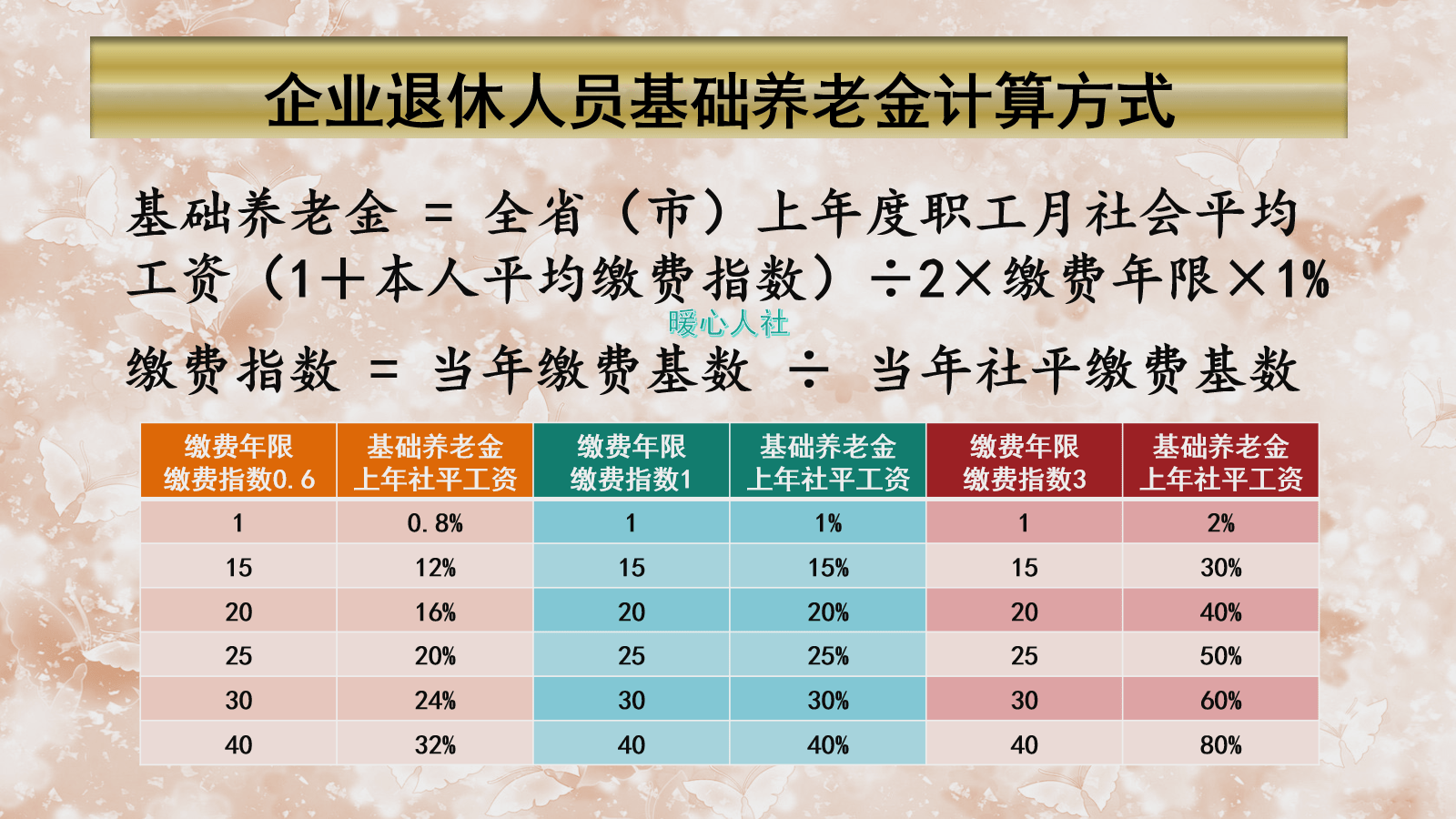 四八發(fā)財(cái)通六碼是什么數(shù)字,特朗普承諾上臺(tái)第一天要做10件事