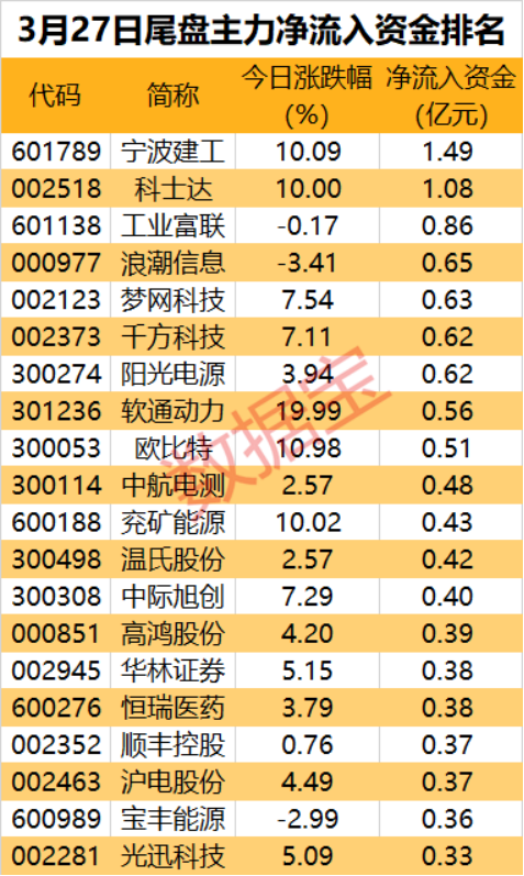 2025新奧獎(jiǎng)近十五期歷史記錄,象棋"錄音門"調(diào)查結(jié)果：41人被處罰