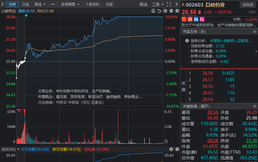 新澳門官方資料網(wǎng)站八百圖庫,華為2024全年銷售收入超8600億元