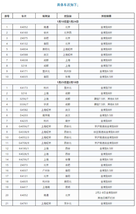 澳門(mén)天天好彩2O24年,這些火車(chē)票要打折了