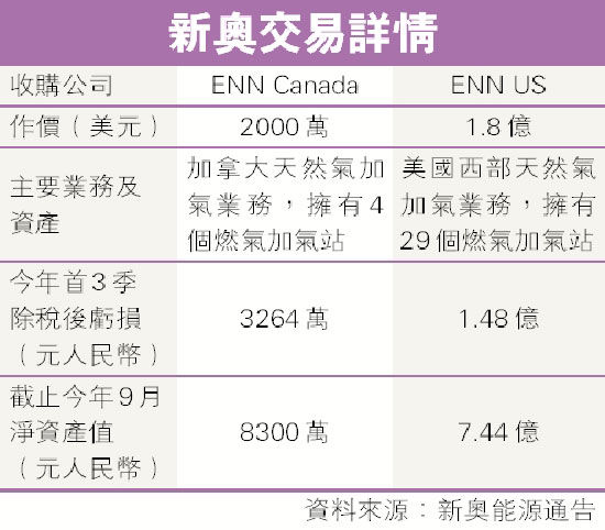 新奧門開將結(jié)果查詢表,一起為TEAMCHINA加油