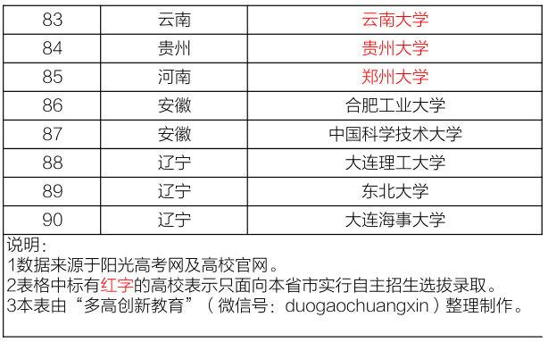 新澳開獎(jiǎng)結(jié)果資料查詢,準(zhǔn)確把握守正創(chuàng)新的辯證關(guān)系