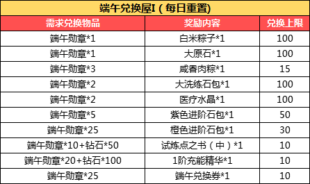 新澳門開獎(jiǎng)結(jié)果2025開獎(jiǎng)結(jié)果走勢圖,侯永永：回祖國非常開心