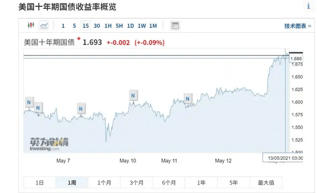 澳門今天晚上開(kāi)獎(jiǎng)結(jié)果查詢表最新,拜登討論打擊伊朗核設(shè)施可能性