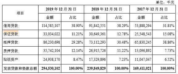 一碼一肖100準(zhǔn)免費(fèi)資,16歲男孩腹瀉近兩年一天五次