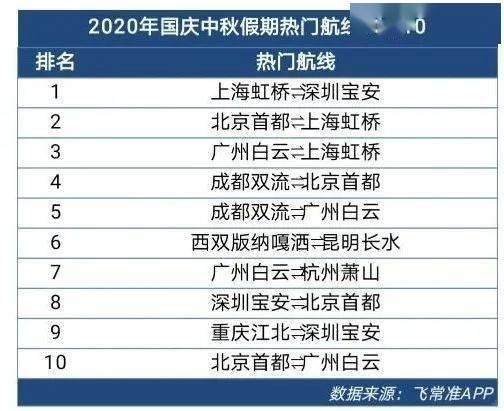 澳門六下彩資料網站網址1,印度成為第四個實現空間對接的國家