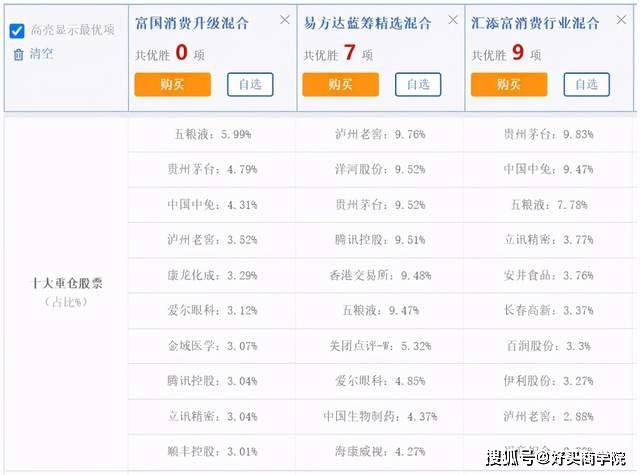 新澳好彩免費(fèi)資料查詢2025期開獎(jiǎng),拉文加盟國王 福克斯加盟馬刺