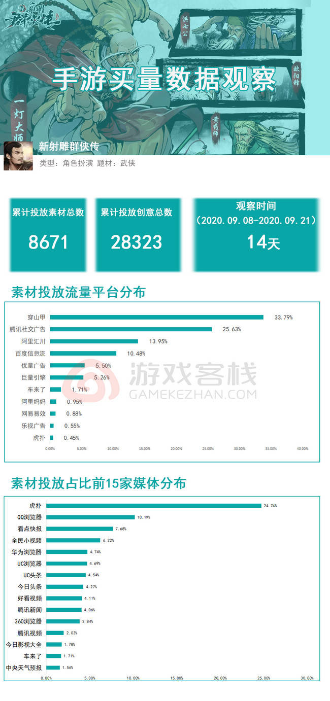 2025年新澳門正版免費資料查詢