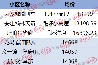 2025年新噢門(mén)免費(fèi)資料大全