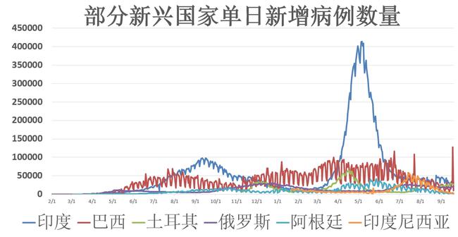 新澳門(mén)今晚上開(kāi)什么碼,美國(guó)正經(jīng)歷四重疫情