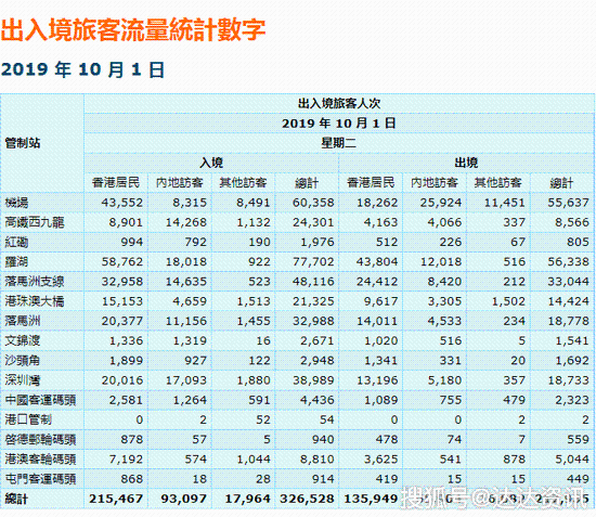 香港今晚開什么碼開碼記錄,全國(guó)大部將以偏暖姿態(tài)迎接2025