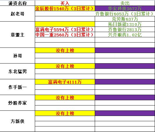 新澳二四六天天開獎(jiǎng)結(jié)果,特朗普就職演講說了什么