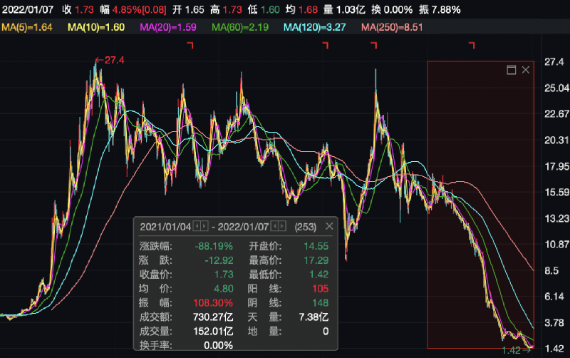 澳門精準分析免費領取,波音今年公司已虧損近80億美元