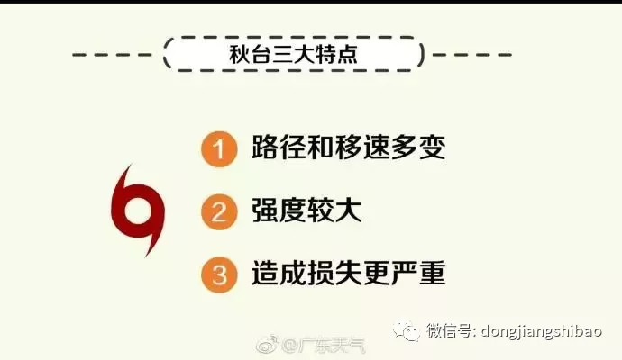 2025年資料免費(fèi)大全優(yōu)勢最新版,羅振宇MateX6強(qiáng)得飛起