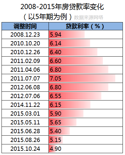 2025歲屬什么生肖屬相,多家銀行補發(fā)高管2023年工資