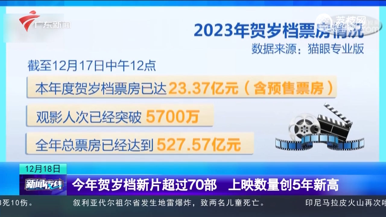 新奧集團(tuán)2025校園招聘信息查詢,以軍將從加沙地帶內(nèi)察里姆走廊撤離