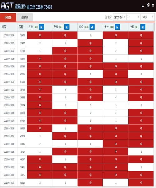 最新澳門(mén)6合開(kāi)彩開(kāi)獎(jiǎng)結(jié)果2025年8月8日是多少號(hào),職業(yè)病目錄新增“鼠標(biāo)手”